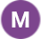 mnprogram